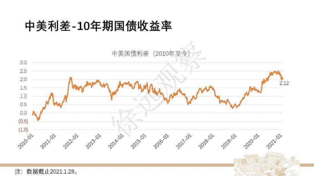 admin 第18页