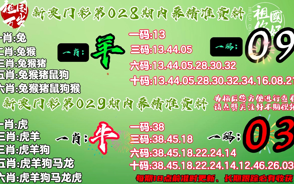 7777788888精准免费4肖,词语释义、解释和落实和警惕虚假宣传-全面释义、解析和释义