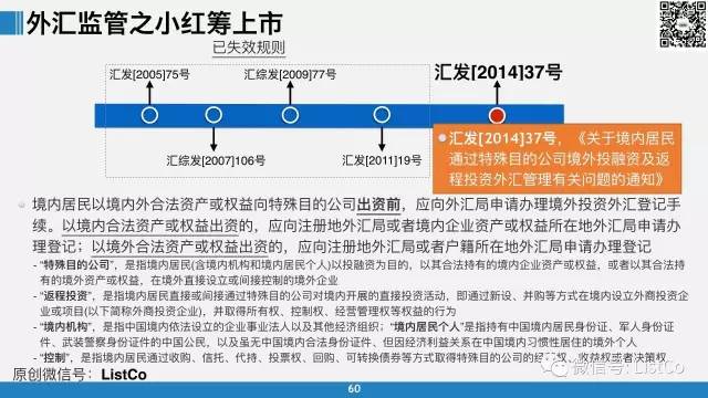 7777788888精准一肖,全面释义、专家解析解释和落实-警惕虚假宣传-全面释义、解析和释义